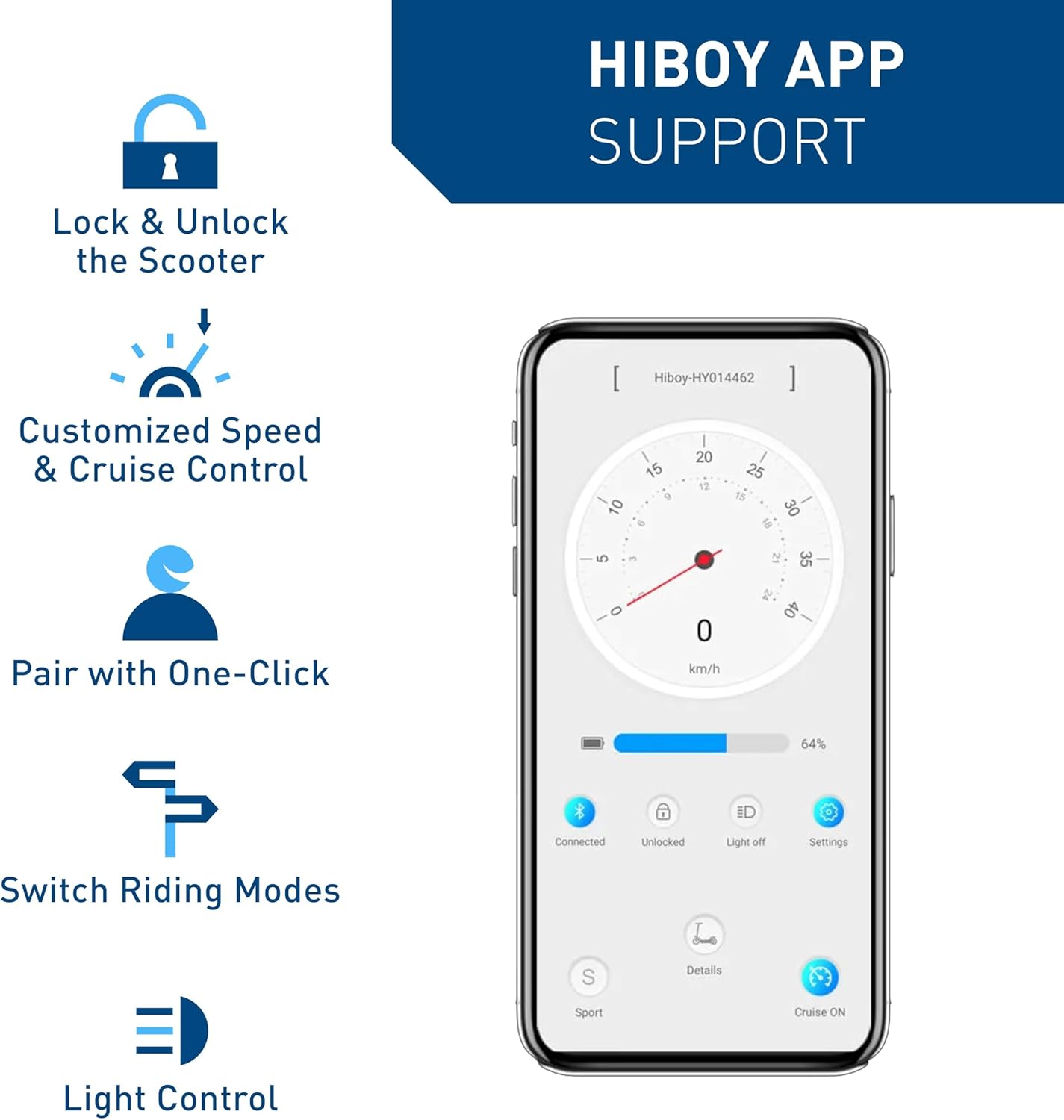 Hiboy S2 Pro/S2 MAX Electric Scooter