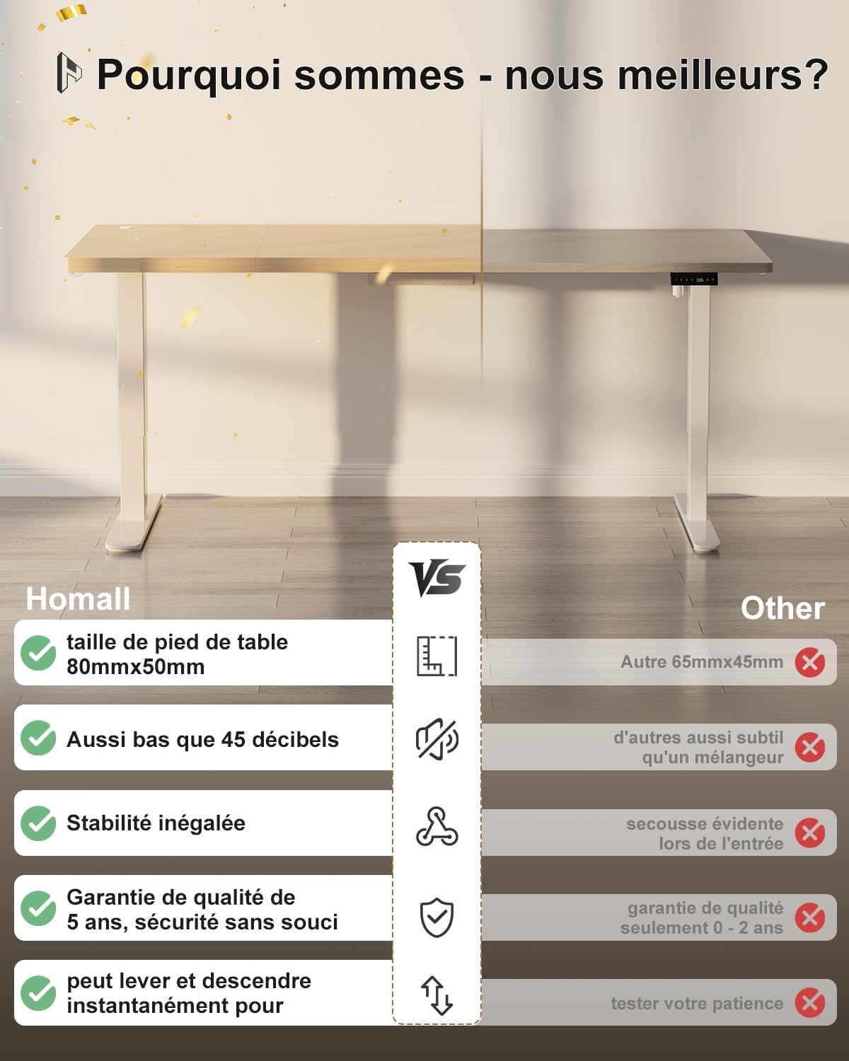 Bureau assis debout électrique 160x80 cm hauteur réglable mémoire anti collision