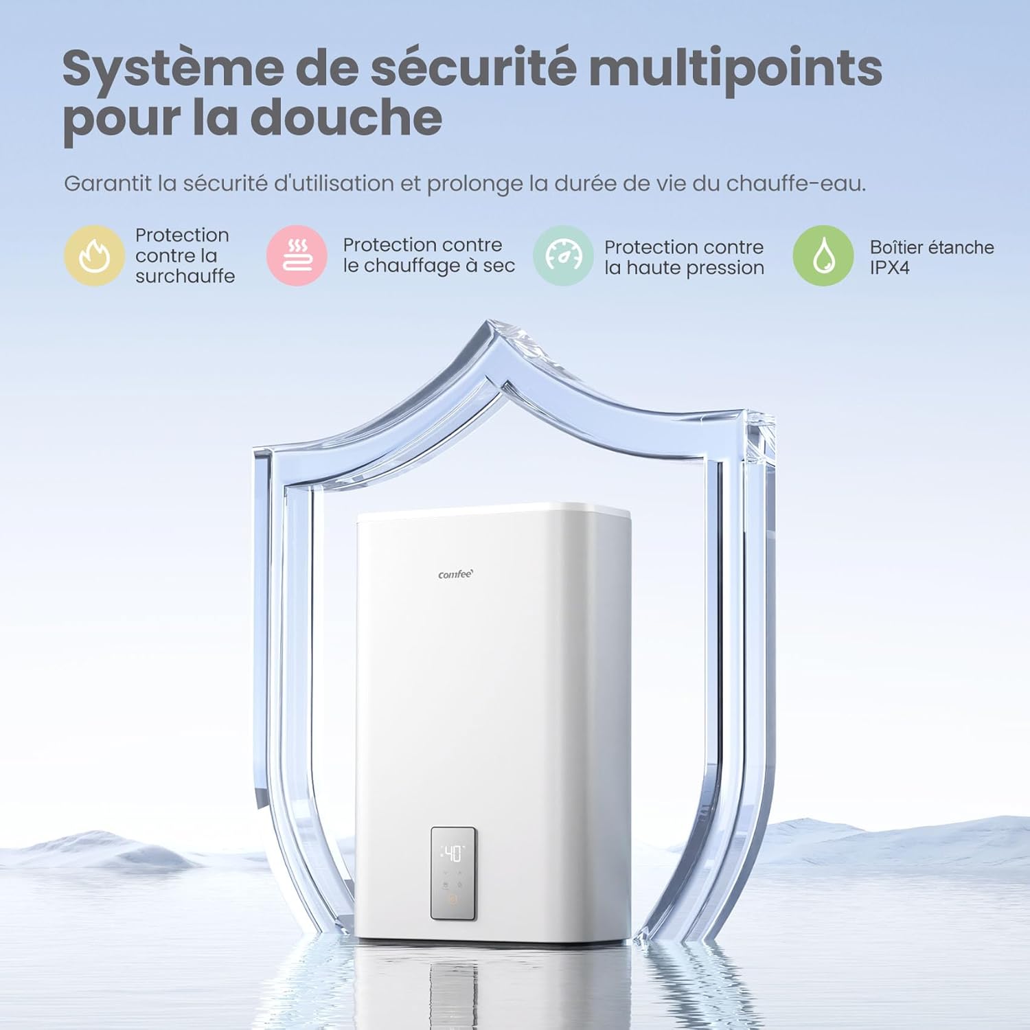 Chauffe eau mural 80 L CWH15ED1380EUW accumulation sous évier compact installation facile contrôle vocal WiFi app blanc