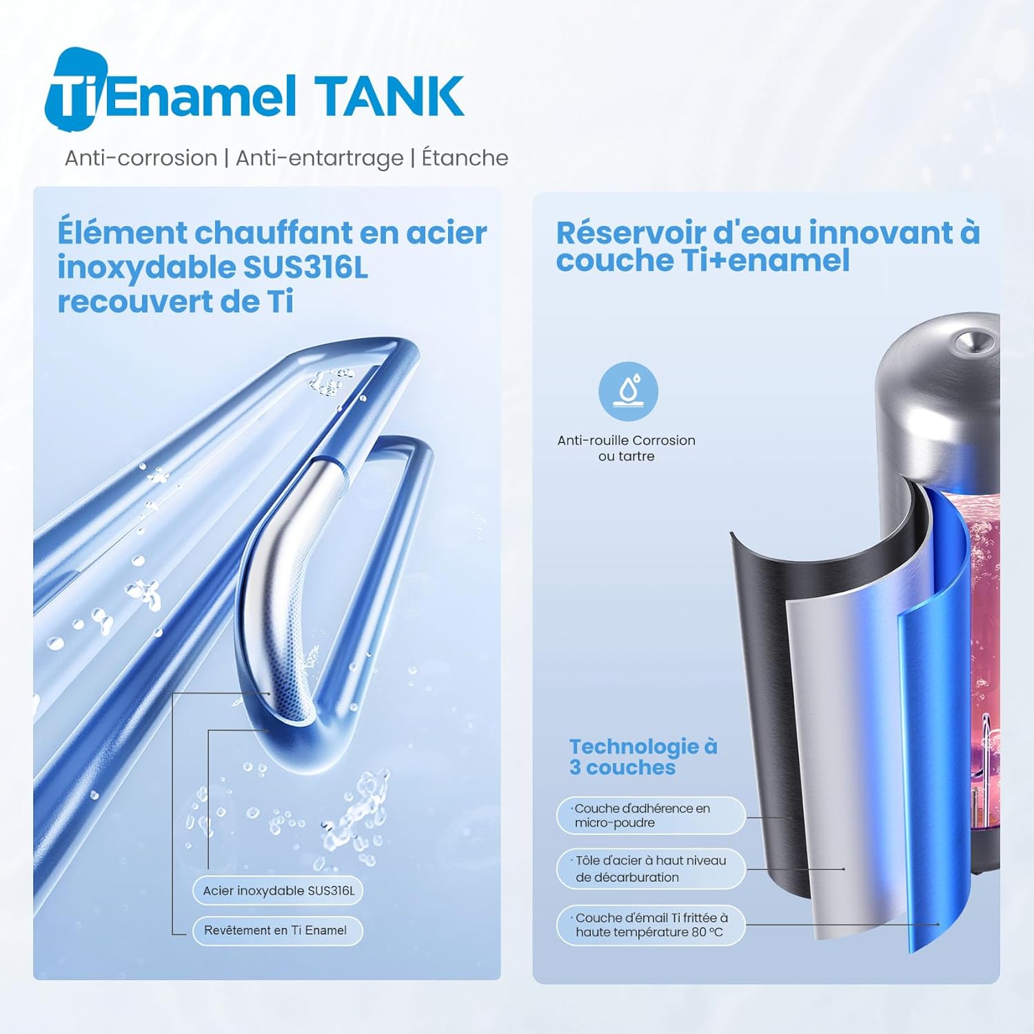 Chauffe eau mural 80 L CWH15ED1380EUW accumulation sous évier compact installation facile contrôle vocal WiFi app blanc