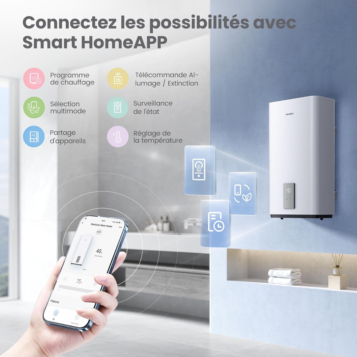 Chauffe eau mural 80 L CWH15ED1380EUW accumulation sous évier compact installation facile contrôle vocal WiFi app blanc