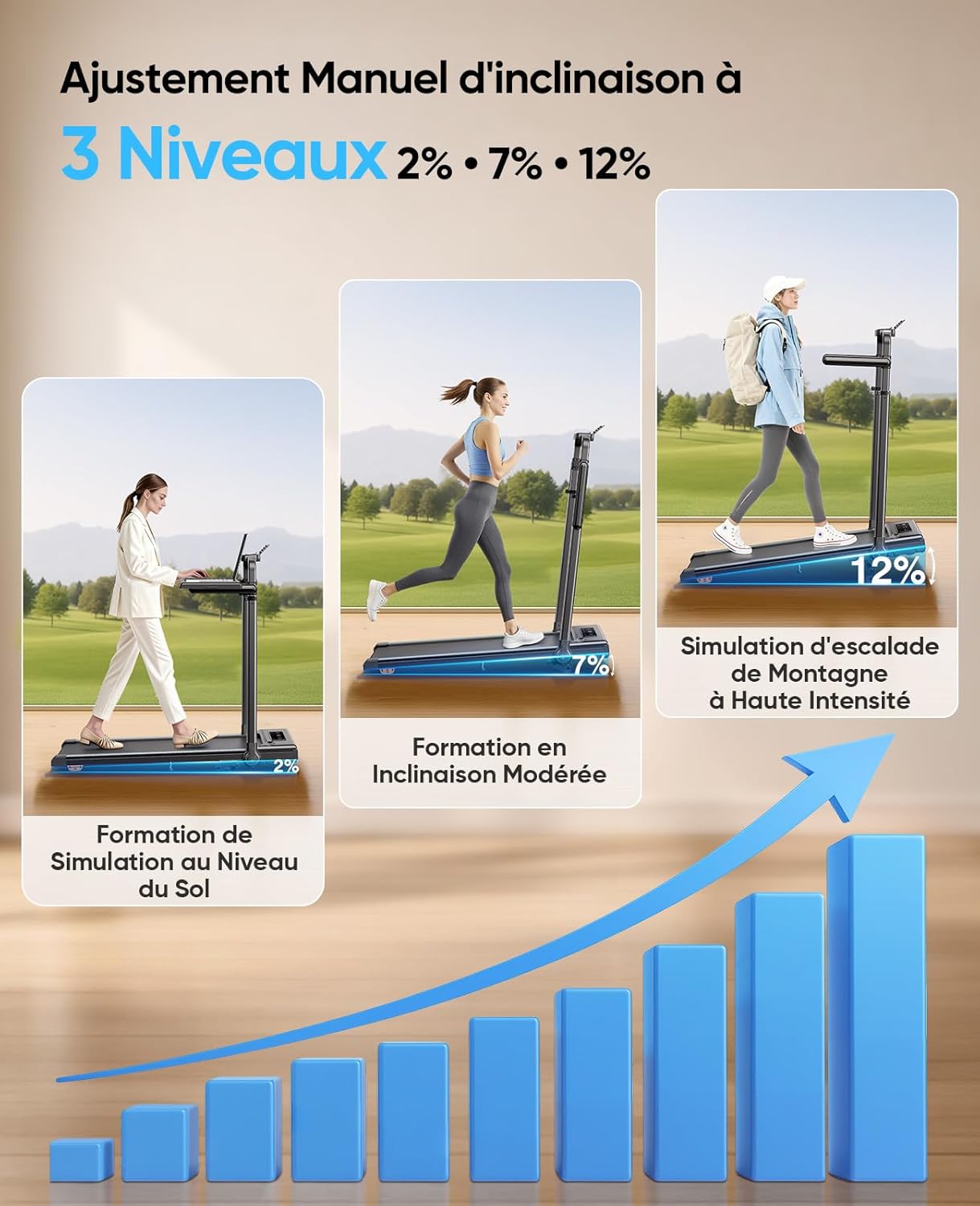 Tapis course pliable inclinable 12 pour marche et course 12 km h 3 HP charge 150 kg