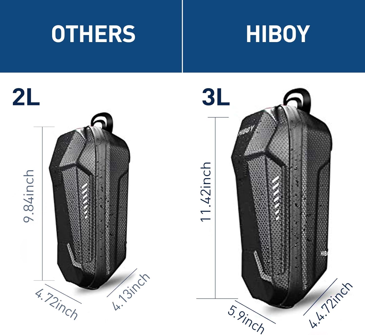 Hiboy S2 Pro/S2 MAX Electric Scooter