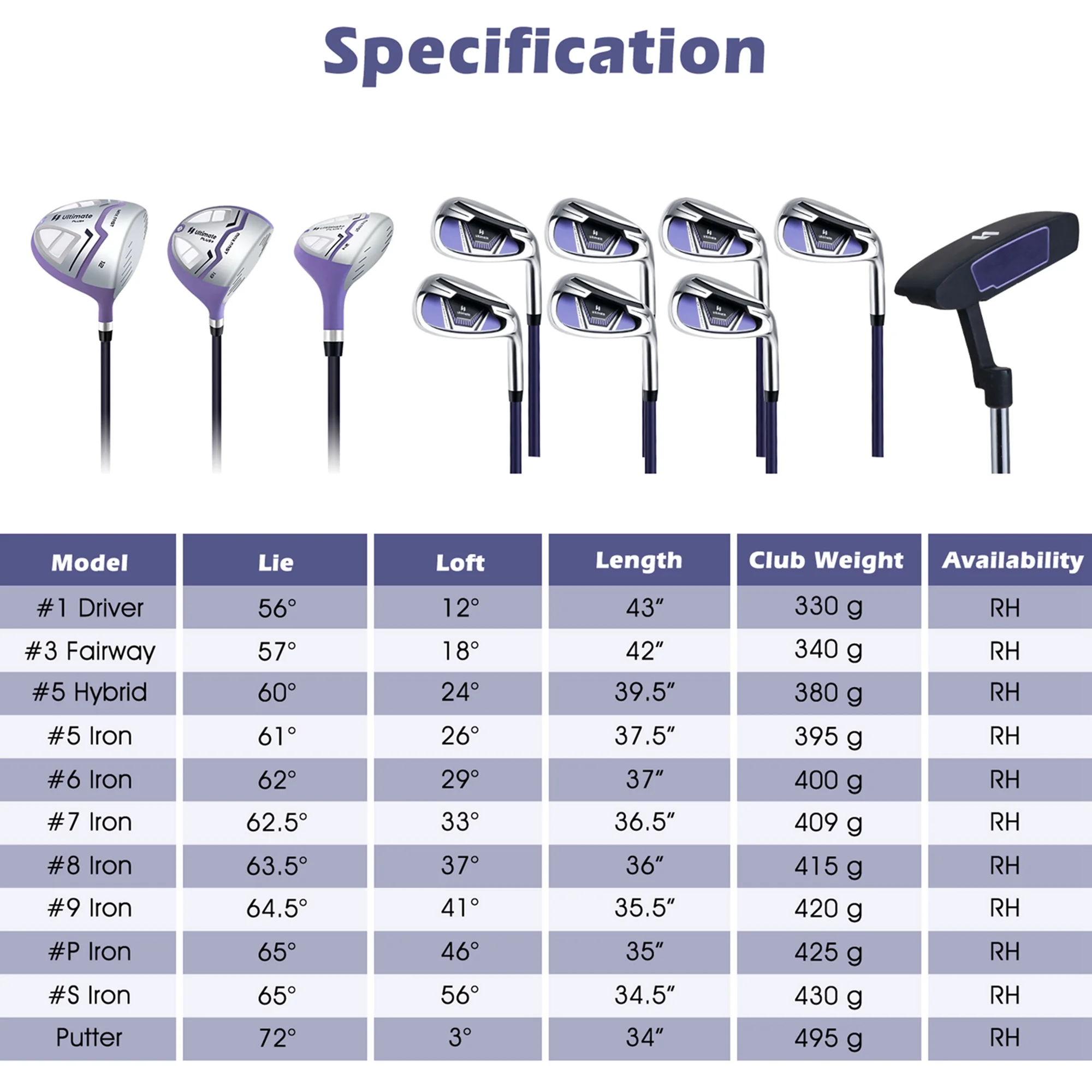 Ultimate Womens Complete Golf Club Set Golf Club Package Set W/ Rain Hood, Right Hand Purple