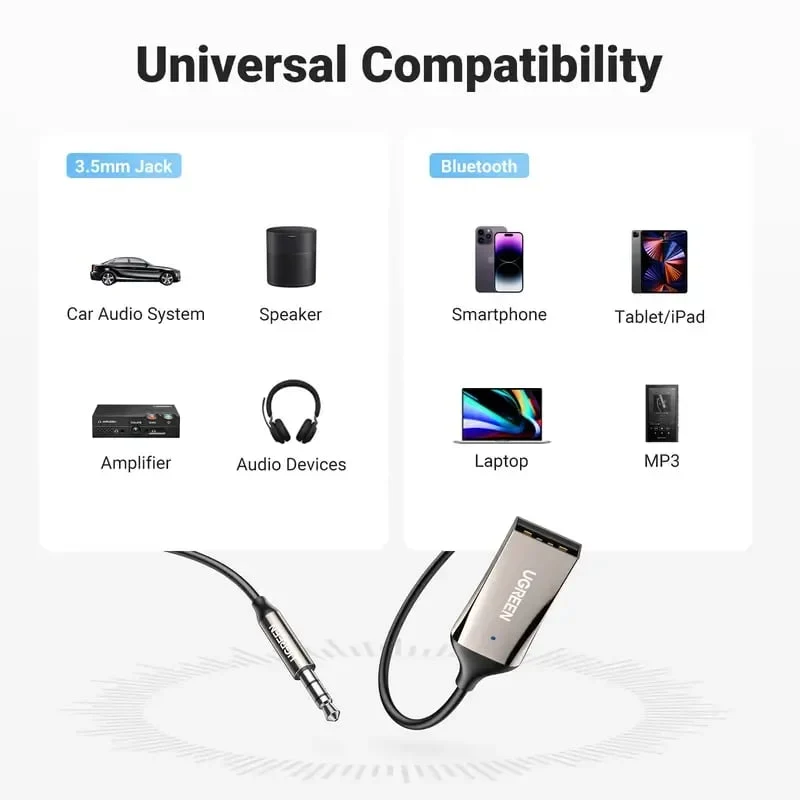 Upgrade Your Drive Instantly – Bluetooth 6.0 AUX Wireless Audio Receiver with Hands-Free Calling
