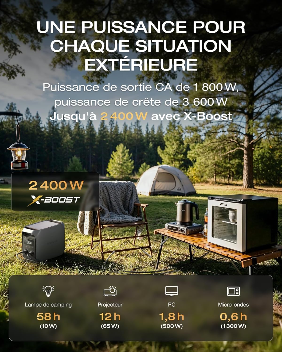 Station électrique portable DELTA 3 Classic 1024 Wh 1800W crête 3600W USB C 100W charge 1h