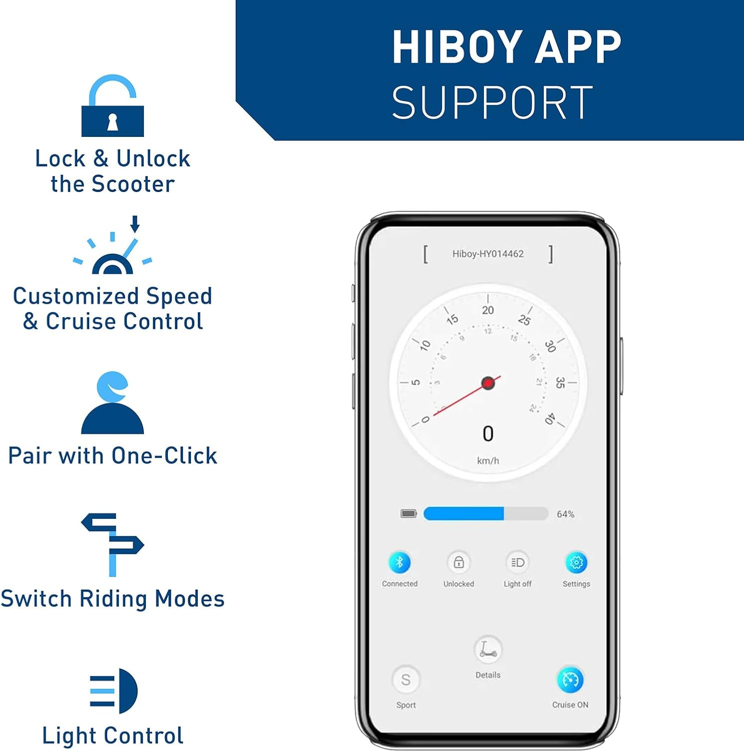 Hiboy S2 Pro/S2 MAX Electric Scooter