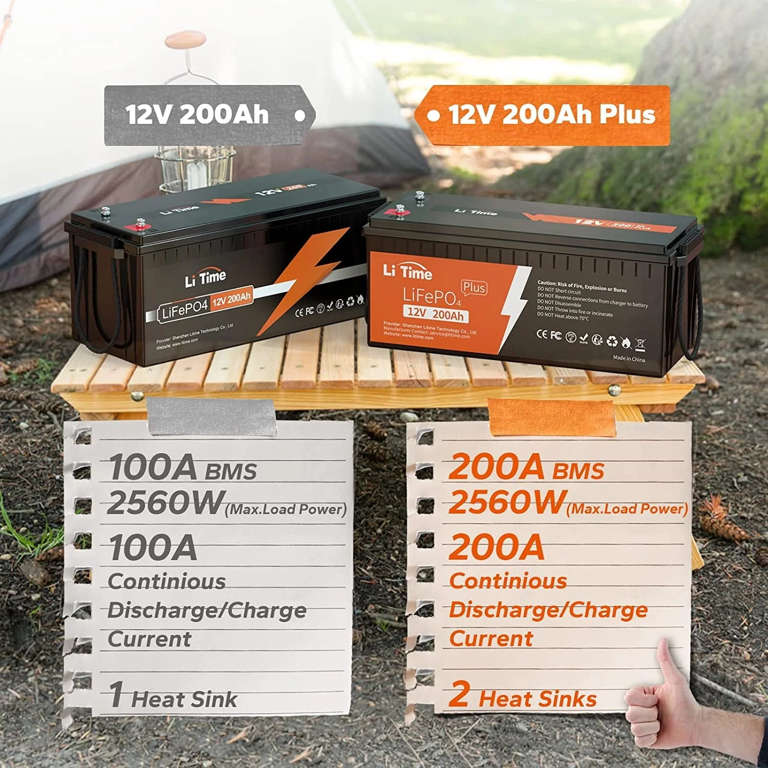 Litime 12V 200ah PLUS Lithium LiFePO4 Battery, Max 2560W Power Output, 10 - Year Lifetime, 200A BMS LiFePO4 Battery for RV, Solar, Off - Grid, Marine