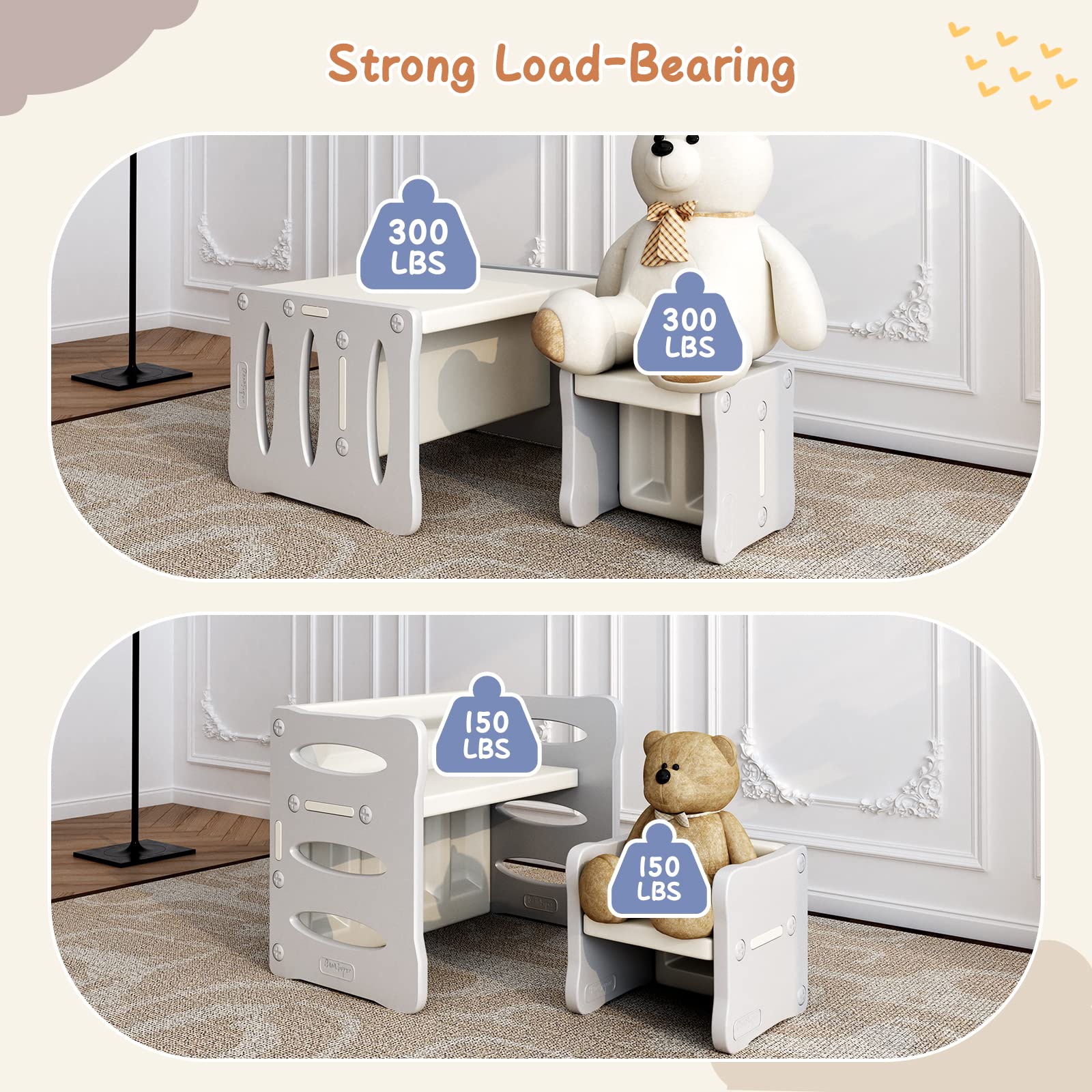 BanaSuper Plastic Kid's Table and 2 Chairs Set