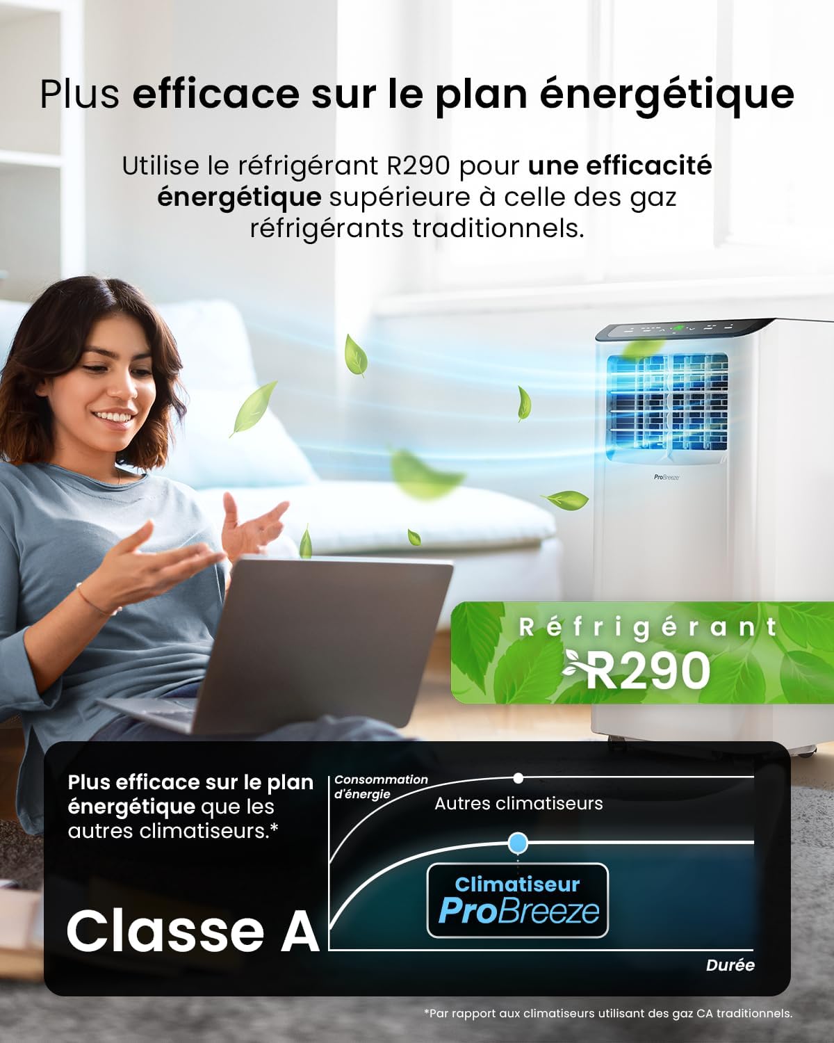 Climatiseur mobile 9000 BTU 4 en 1 WiFi minuterie 24 h télécommande kit fenêtre 22 m² classe A