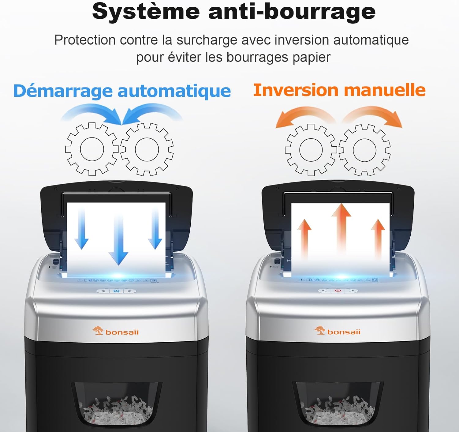 Destructeur documents 120 feuilles alimentation auto micro découpe silencieux