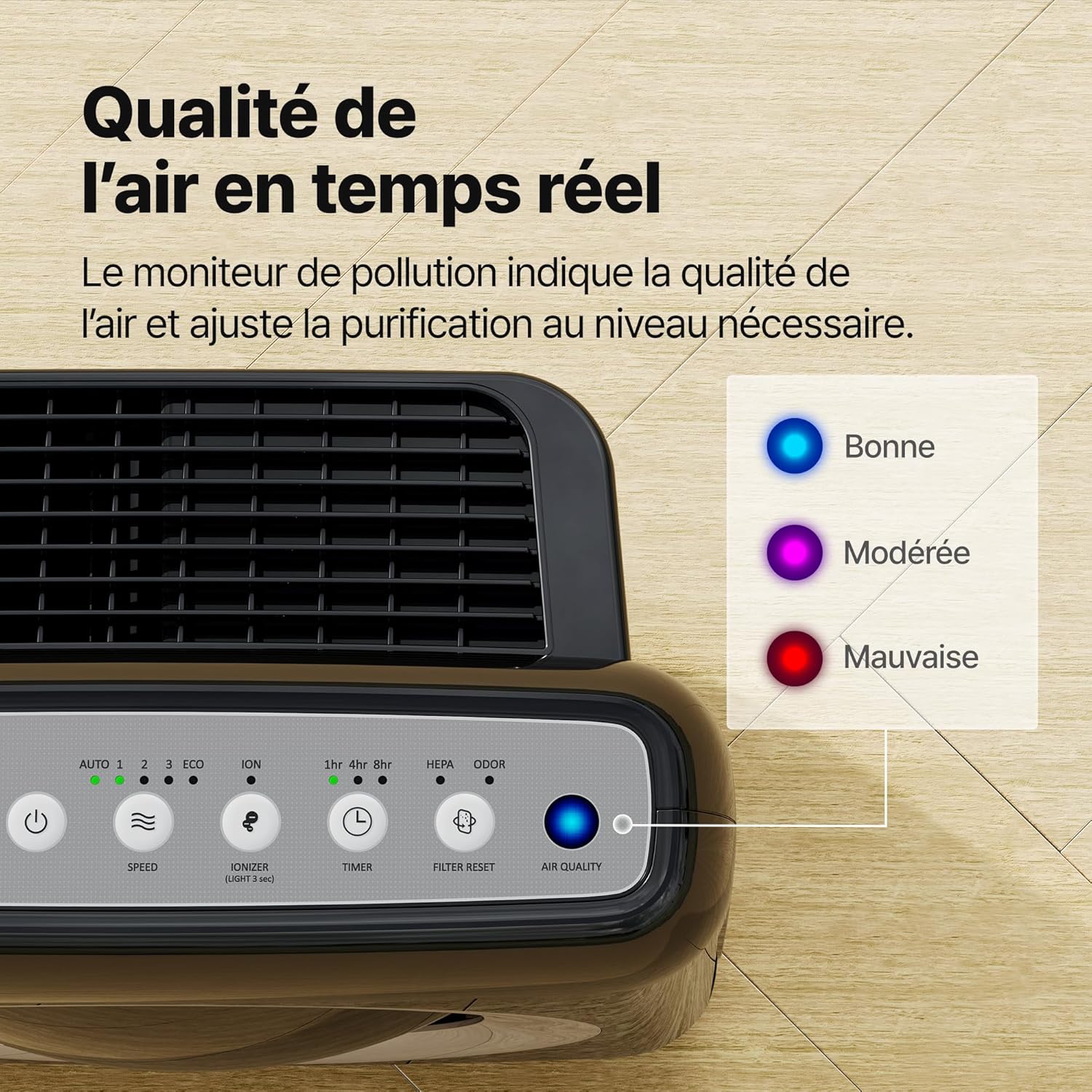 Purificateur air maison AP-1512HH mode éco ioniseur CADR 421 m3/h filtration particules 001 µm noir